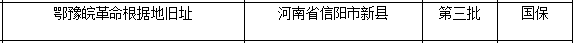 河南省第一批不可移动文物02.png